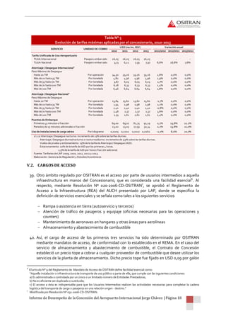 Informe de Desempeño de la Concesión del Aeropuerto Internacional Jorge Chávez | Página 18
Tabla N° 5
Evolución de tarifas máximas aplicadas por el concesionario, 2010-2013
V.2. CARGOS DE ACCESO
39. Otro ámbito regulado por OSITRAN es el acceso por parte de usuarios intermedios a aquella
infraestructura en manos del Concesionario, que es considerada una facilidad esencial6
. Al
respecto, mediante Resolución Nº 020-2006-CD-OSITRAN7
, se aprobó el Reglamento de
Acceso a la Infraestructura (REA) del AIJCH presentado por LAP, donde se especifica la
definición de servicios esenciales y se señala como tales a los siguientes servicios:
 Rampa o asistencia en tierra (autoservicio y terceros)
 Atención de tráfico de pasajeros y equipaje (oficinas necesarias para las operaciones y
counters)
 Mantenimiento de aeronaves en hangares y otras áreas para aerolíneas
 Almacenamiento y abastecimiento de combustible
40. Así, el cargo de acceso de los primeros tres servicios ha sido determinado por OSITRAN
mediante mandatos de acceso, de conformidad con lo establecido en el REMA. En el caso del
servicio de almacenamiento y abastecimiento de combustible, el Contrato de Concesión
estableció un precio tope a cobrar a cualquier proveedor de combustible que desee utilizar los
servicios de la planta de almacenamiento. Dicho precio tope fue fijado en USD 0,09 por galón
6
El articulo N° 9 del Reglamento de Mandato de Acceso de OSITRAN defne facilidad esencial como:
“Aquella instalación o infraestructura de transporte de uso público o parte de ella, que cumple con las siguientes condiciones:
a) Es administrada o controlada por un único o un limitado número de Entidades Prestadoras;
b) No es eficiente ser duplicada o sustituida;
c) El acceso a ésta es indispensable para que los Usuarios Intermedios realicen las actividades necesarias para completar la cadena
logística del transporte de carga o pasajeros en una relación origen ‐ destino.”
7
Modificada por Resolución Nº 031-2006-CD-OSITRAN.
2010 2011 2012 2013 2011/2010 2012/2011 2013/2012
Tarifa Unificada de Uso Aeroportuario
TUUA Internacional Pasajero embarcado 26,05 26,05 26,05 26,05 - - -
TUUA Nacional Pasajero embarcado 5,73 6,22 7,39 7,97 8,6% 18,8% 7,8%
Aterrizaje / Despegue Internacional1
Peso Máximo de Despegue
Hasta 10 TM Por operación 34,30 35,26 35,26 35,26 2,8% 0,0% 0,0%
Más de 10 hasta 35 TM Por tonelada 4,82 4,96 4,96 4,96 2,9% 0,0% 0,0%
Más de 35 hasta 70 TM Por tonelada 5,87 6,03 6,03 6,03 2,7% 0,0% 0,0%
Más de 70 hasta 100 TM Por tonelada 6,18 6,33 6,33 6,33 2,4% 0,0% 0,0%
Más de 100 TM Por tonelada 6,46 6,64 6,64 6,64 2,8% 0,0% 0,0%
Aterrizaje / Despegue Nacional2
Peso Máximo de Despegue
Hasta 10 TM Por operación 13,84 13,60 13,60 13,60 -1,7% 0,0% 0,0%
Más de 10 hasta 35 TM Por tonelada 1,94 1,98 1,98 1,98 2,1% 0,0% 0,0%
Más de 35 hasta 70 TM Por tonelada 2,42 2,40 2,40 2,40 -0,8% 0,0% 0,0%
Más de 70 hasta 100 TM Por tonelada 2,48 2,57 2,57 2,57 3,6% 0,0% 0,0%
Más de 100 TM Por tonelada 2,55 2,61 2,61 2,61 2,4% 0,0% 0,0%
Puentes de Embarque
Primeros 45 minutos o fracción 69,00 69,07 82,75 91,19 0,1% 19,8% 10,2%
Periodos de 15 minutos adicionales o fracción 23,00 23,03 27,59 30,34 0,1% 19,8% 10,0%
Uso de instalaciones de carga aérea Por kilogramo 0,0205 0,0201 0,0217 0,0262 -2,0% 8,0% 20,7%
1/ y 2/ Aterrizaje / Despegue nocturno: incremento de 15% sobre las tarifas diurnas.
Aterrizaje / Despegue diurno/nocturno o nocturno/diurno: incremento de 7,5% sobre las tarifas diurnas.
Vuelos de prueba y entrenamiento: 25% de la tarifa de Aterrizaje / Despegue (A/D).
Estacionamiento: 10% de la tarifa de A/D por las primeras 4 horas.
2,5% de la tarifa de A/D por hora o fracción adicional.
Fuente: Tarifarios de LAP 2009, 2010, 2011, 2012 y 2013.
Elaboración: Gerencia de Regulación y Estudios Económicos
Variación anualUSD (no inc. IGV)
UNIDAD DE COBROSERVICIO
 