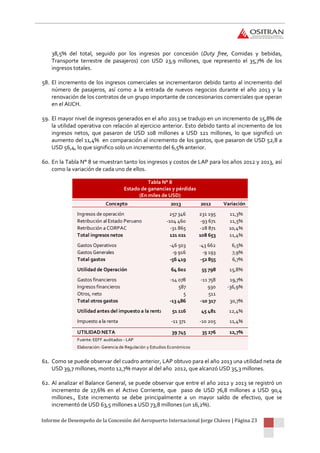 Informe de Desempeño de la Concesión del Aeropuerto Internacional Jorge Chávez | Página 23
38,5% del total, seguido por los ingresos por concesión (Duty free, Comidas y bebidas,
Transporte terrestre de pasajeros) con USD 23,9 millones, que represento el 35,7% de los
ingresos totales.
58. El incremento de los ingresos comerciales se incrementaron debido tanto al incremento del
número de pasajeros, así como a la entrada de nuevos negocios durante el año 2013 y la
renovación de los contratos de un grupo importante de concesionarios comerciales que operan
en el AIJCH.
59. El mayor nivel de ingresos generados en el año 2013 se tradujo en un incremento de 15,8% de
la utilidad operativa con relación al ejercicio anterior. Esto debido tanto al incremento de los
ingresos netos, que pasaron de USD 108 millones a USD 121 millones, lo que significó un
aumento del 11,4% en comparación al incremento de los gastos, que pasaron de USD 52,8 a
USD 56,4, lo que significo solo un incremento del 6,5% anterior.
60. En la Tabla N° 8 se muestran tanto los ingresos y costos de LAP para los años 2012 y 2013, así
como la variación de cada uno de ellos.
Tabla N° 8
Estado de ganancias y pérdidas
(En miles de USD)
61. Como se puede observar del cuadro anterior, LAP obtuvo para el año 2013 una utilidad neta de
USD 39,7 millones, monto 12,7% mayor al del año 2012, que alcanzó USD 35,3 millones.
62. Al analizar el Balance General, se puede observar que entre el año 2012 y 2013 se registró un
incremento de 17,6% en el Activo Corriente, que paso de USD 76,8 millones a USD 90,4
millones., Este incremento se debe principalmente a un mayor saldo de efectivo, que se
incrementó de USD 63,5 millones a USD 73,8 millones (un 16,2%).
Concepto 2013 2012 Variación
Ingresos de operación 257 346 231 195 11,3%
Retribución al Estado Peruano -104 460 -93 671 11,5%
Retribución a CORPAC -31 865 -28 871 10,4%
Total ingresos netos 121 021 108 653 11,4%
Gastos Operativos -46 503 -43 662 6,5%
Gastos Generales -9 916 -9 193 7,9%
Total gastos -56 419 -52 855 6,7%
Utilidad de Operación 64 602 55 798 15,8%
Gastos financieros -14 078 -11 758 19,7%
Ingresos financieros 587 930 -36,9%
Otros, neto 5 511
Total otros gastos -13 486 -10 317 30,7%
Utilidad antes del impuesto a la renta 51 116 45 481 12,4%
Impuesto a la renta -11 371 -10 205 11,4%
UTILIDAD NETA 39 745 35 276 12,7%
Fuente: EEFF auditados - LAP
Elaboración: Gerencia de Regulación y Estudios Económicos
 