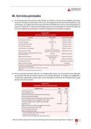 Informe de Desempeño de la Concesión del Aeropuerto Internacional Jorge Chávez | Página 8
III. Servicios prestados
9. En el Aeropuerto Internacional Jorge Chávez se realizan una serie de actividades ejecutadas
tanto por el propio Concesionario como por otros agentes económicos (intermediarios), que
constituyen una cadena de servicios que permite el traslado de un punto a otro de pasajeros y
carga. El Cuadro N° 1 muestra los principales servicios que se prestan en el terminal aéreo así
como sus respectivos proveedores y el tipo de regulación al cual están sometidos.
Cuadro N° 1
Servicios prestados en el AIJCH
10. Para la provisión de estos servicios, es indispensable contar con la infraestructura adecuada
que permita atender de manera oportuna la creciente demanda. Al respecto, el Cuadro N° 2
muestra las importantes mejoras que se han alcanzado en términos de infraestructura, luego
de doce años de concesión.
Cuadro N° 2
Principales cifras de infraestructura
SERVICIO PROVEEDOR TIPO DE REGULACIÓN
Uso de aeropuerto (TUUA) LAP Regulación tarifaria
Aterrizaje / Despegue 1 CORPAC y LAP Regulación tarifaria
Estacionamiento de aeronaves LAP Regulación tarifaria
Uso de puentes de abordaje LAP Regulación tarifaria
Uso de instalaciones de carga aérea LAP Regulación tarifaria
Asistencia en tierra (rampa)
Talma Servicios Aeroportuarios,
Swissport2
y Service Air Peunaville
Regulación por acceso
Atención de pasajeros y equipaje (alquiler de oficinas
operativas y counters)
Aerolíneas Regulación por acceso
Mantenimiento de aeronaves
Aeroinversiones, Seman Peru y
Arsenal-Aeronaval
Regulación por acceso
Almacenamento y abastecimiento de combustible Exxon-Mobil Indexación por inflación
Estacionamiento vehicular LAP Regulación por comparación
Alquiler de locales comerciales LAP No regulado
2/ En diciembre de 2010, Talma adquirió el 51% de las acciones de Swissport.
Fuente: LAP
Elaboración: Gerencia de Regulación y Estudios Económicos
1/ Los servicios son compartidos entre CORPAC (radio ayudas, comunicaciones y meteorología) y LAP (construcción, equipamiento y
mantenimiento de la pista de aterrizaje)
Infraestructura 2001 2013
Area de terminal (m2
) 39 467 86 194
Area de plataforma (m2
) 165 000 373 792
Número de posiciones de estacionamiento de aeronaves 18 51
Número de puentes de abordaje 0 19
Número de fajas de recojo de equipaje de vuelos internacionales 3 6
Posiciones de Migraciones en Llegadas Internacionales 12 30
Posiciones de Migraciones en Salidas Internacionales 12 16
Perú Plaza (m2
)1 No existía 3 846
Millones de mestros cuadrados entregados en concesión 6
Numero de concesionarios comerciales 55
numero de locales comerciales 98
Metros de longitud de la psita 3 507
1/ Zona comercial de acceso al público en general.
Fuente: LAP - Memoria Anual 2013
Elaboración: Gerencia de Regulación y Estudios Económicos
 