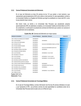 2.3.3. Carrera Profesional Universitaria de Enfermería
En el caso de Enfermería se tiene 58 carreras de las 112 que existen a nivel nacional y que
representaría aproximadamente el 52% de la oferta a nivel nacional. En esta especialidad, se tiene a
la Universidad Católica Los Ángeles de Chimbote que logró la acreditación en marzo del 2013, como
la que presenta mayor avance.
Del mismo modo, se tendría a la Universidad Alas Peruanas que actualmente presenta
aproximadamente 99% de estándares cumplidos y la Universidad Católica de Santa María con 81%
de cumplimiento, a continuación se presenta las carreras de Enfermería que cuentan con avances en
el cumplimiento de los estándares:
Cuadro Nro. 08: Carreras de Enfermería con mayor avance
Fuente: ENAP (2013).
Elaboración: Propia.
2.3.4. Carrera Profesional Universitaria de Tecnología Médica
En el caso de Tecnología Médica, se tiene información de 24 de las 48 carreras ofertadas en el país
y que representa el 50%. Las primeras carreras de esta especialidad en acreditarse serian de la
Universidad Alas Peruanas tanto la sede como en el filial de Cusco.
Institución Universitaria Carrera Profesional Especialidad / Ubicación Avance (%)
UNIV. CATOLICALOS ANGELES DECHIMBOTE ENFERMERIA* 100
UNIV. ALAS PERUANAS ENFERMERIA ENFERMERIA 99
UNIV. CATOLICADESANTAMARIA ENFERMERIA 81
UNIV. RICARDO PALMA ENFERMERIA ESCUELADEENFERMERIAPADRELUIS TEZZA 77
UNIV. PRIVADANORBERT WIENER ENFERMERIA 74
UNIV. RICARDO PALMA ENFERMERIA ESCUELADEENFERMERIASAN FELIPE 72
UNIV. NACIONAL HERMILIO VALDIZAN ENFERMERIA ENFERMERIA 66
UNIV. PERUANACAYETANO HEREDIA ENFERMERIA 59
UNIV. ALAS PERUANAS ENFERMERIA ENFERMERIA-FILIAL PIURA 57
UNIV. NACIONAL DETRUJILLO ENFERMERIA 56
UNIV. ALAS PERUANAS ENFERMERIA ENFERMERIA-FILIAL JULIACA 55
UNIV. ALAS PERUANAS ENFERMERIA ENFERMERIA-FILIAL AYACUCHO 53
UNIV. NACIONAL MAYOR DESAN MARCOS ENFERMERIA 51
UNIV. ANDINANESTOR CACERES VELASQUEZ ENFERMERIA 49
UNIV. CATOLICASANTO TORIBIO DEMOGROVEJO ENFERMERIA ENFERMERIA 47
UNIV. PRIVADACESAR VALLEJO ENFERMERIA ENFERMERIASEDETRUJILLO 44
UNIV. NACIONAL SAN LUIS GONZAGA ENFERMERIA ENFERMERIA 44
UNIV. NACIONAL PEDRO RUIZ GALLO ENFERMERIA 43
UNIV. ALAS PERUANAS ENFERMERIA ENFERMERIA-FILIAL TARAPOTO 43
UNIV. SEÑOR DESIPAN ENFERMERIA 42
 