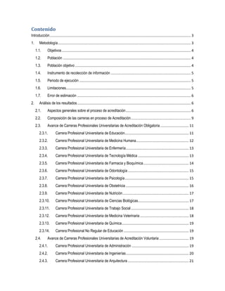 Contenido
Introducción........................................................................................................................................... 3
1. Metodología................................................................................................................................... 3
1.1. Objetivos............................................................................................................................... 4
1.2. Población .............................................................................................................................. 4
1.3. Población objetivo .................................................................................................................. 4
1.4. Instrumento de recolección de información ............................................................................... 5
1.5. Periodo de ejecución .............................................................................................................. 5
1.6. Limitaciones........................................................................................................................... 5
1.7. Error de estimación ................................................................................................................ 6
2. Análisis de los resultados................................................................................................................ 6
2.1. Aspectos generales sobre el proceso de acreditación................................................................ 6
2.2. Composición de las carreras en proceso de Acreditación........................................................... 9
2.3. Avance de Carreras Profesionales Universitarias de Acreditación Obligatoria ............................ 11
2.3.1. Carrera Profesional Universitaria de Educación............................................................... 11
2.3.2. Carrera Profesional Universitaria de Medicina Humana.................................................... 12
2.3.3. Carrera Profesional Universitaria de Enfermería.............................................................. 13
2.3.4. Carrera Profesional Universitaria de Tecnología Médica .................................................. 13
2.3.5. Carrera Profesional Universitaria de Farmacia y Bioquímica............................................. 14
2.3.6. Carrera Profesional Universitaria de Odontología............................................................ 15
2.3.7. Carrera Profesional Universitaria de Psicología............................................................... 15
2.3.8. Carrera Profesional Universitaria de Obstetricia .............................................................. 16
2.3.9. Carrera Profesional Universitaria de Nutrición................................................................. 17
2.3.10. Carrera Profesional Universitaria de Ciencias Biológicas.................................................. 17
2.3.11. Carrera Profesional Universitaria de Trabajo Social......................................................... 18
2.3.12. Carrera Profesional Universitaria de Medicina Veterinaria ................................................ 18
2.3.13. Carrera Profesional Universitaria de Química.................................................................. 19
2.3.14. Carrera Profesional No Regular de Educación ................................................................ 19
2.4. Avance de Carreras Profesionales Universitarias de Acreditación Voluntaria ............................. 19
2.4.1. Carrera Profesional Universitaria de Administración ........................................................ 19
2.4.2. Carrera Profesional Universitaria de Ingenierías.............................................................. 20
2.4.3. Carrera Profesional Universitaria de Arquitectura ............................................................ 21
 