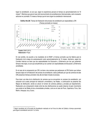 lograr la acreditación, es así que, según la experiencia peruana el tiempo es aproximadamente de 19
meses14. Mientras que para el caso del reconocimiento de acreditaciones internacionales, sería necesario
adicionar en promedio 10 meses al tiempo que le tomo lograr la acreditación internacional.
Gráfico Nro.06: Tiempo de finalización del proceso de acreditación por especialidad y CRI
(Tiempo promedio en meses)
Fuente: ENAP (2013).
Elaboración: Propia.
En ese sentido, de acuerdo a los resultados de la ENAP, el tiempo promedio que les faltaría para la
finalización de la etapa de autoevaluación sería aproximadamente de 10 meses. Asimismo, según los
Comités Internos se tiene que las especialidades de Educación y Enfermería son las que presentan
tiempos más bajos, es así que actualmente ya se cuentan con especialidades de Educación y Enfermería
acreditadas.
En el caso de la comparación por CRI, se tiene a las carreras que pertenecen al CRI Centro que indican
tiempos bajos en la finalización del proceso de acreditación, estos justificado por que las carreras de este
CRI presenta el tiempo promedio más alto de haber iniciado el proceso.
Para tener una idea de la distribución de carreras que se encuentran en proceso de acreditación, por
ubicación de la sede principal de institución universitaria y las filiales, a continuación se presenta dos
Mapas de distribución, donde se ubican el número de carreras públicas y privadas por departamento.
Realizando una comparación simple entre las dos distribuciones se puede observar el gran movimiento
que existe en las filiales de las universidades privadas, como es el caso de Piura, Cajamarca, Puno, San
Martín, Arequipa, Ica y Cusco.
14 Según resultados de la Encuesta de Acreditación realizado en los Foros de Jefes de Calidad, el tiempo aproximado
para lograr la acreditación sería de 1 a 2 años.
 