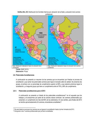 Gráfico Nro. 05: Distribución de Comités Internos por ubicación de la Sede y ubicación de la carrera
profesional
Nota: Distribución realizada en base a la ubicación de la
universidad.
Nota: Distribución realizada en base a la ubicación de la carrera
profesional.
Fuente: ENAP (2013).
Elaboración: Propia.
2.8. Potenciales Acreditaciones
A continuación se presenta un resumen de las carreras que se encuentran por finalizar el proceso de
acreditación y que serian las potenciales carreras para lograr el ansiado sello de calidad. Se presenta dos
grupos, el primero con un porcentaje de cumplimiento superior al 80% y que estarían próximos lograr la
acreditación y, el segundo grupo que tiene un cumplimiento entre el 70% y 80% de cumplimiento.
2.8.1. Potenciales acreditaciones para el 2013
A continuación se presenta un listado de las potenciales acreditaciones15 en el supuesto que los
trabajos y el compromiso por parte de los actores claves continúen, las carreras profesionales que
presentan un cumplimiento de más del 80% de los estándares. En ese sentido, para finales del 2013
se tendría aproximadamente 24 carreras universitarias acreditadas16:
15 De este listado se excluyen las carreras que ya lograron la acreditación hasta el primer trimestre del 2013.
16 Incluyendo a las 7 carreras profesionales que ya fueron acreditadas.
 