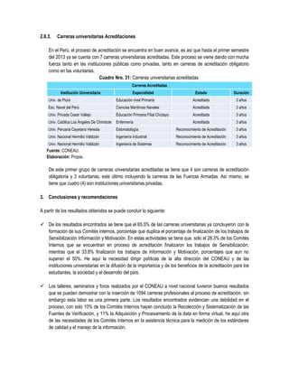 2.8.3. Carreras universitarias Acreditaciones
En el Perú, el proceso de acreditación se encuentra en buen avance, es así que hasta el primer semestre
del 2013 ya se cuenta con 7 carreras universitarias acreditadas. Este proceso se viene dando con mucha
fuerza tanto en las instituciones públicas como privadas, tanto en carreras de acreditación obligatorio
como en las voluntarias.
Cuadro Nro. 31: Carreras universitarias acreditadas
Carreras Acreditadas
Institución Universitaria Especialidad Estado Duración
Univ. de Piura Educación nivel Primaria Acreditada 3 años
Esc. Naval del Perú Ciencias Marítimas Navales Acreditada 3 años
Univ. Privada Cesar Vallejo Educación Primaria Filial Chiclayo Acreditada 3 años
Univ. Católica Los Ángeles De Chimbote Enfermería Acreditada 3 años
Univ. Peruana Cayetano Heredia Estomatología Reconocimiento de Acreditación 3 años
Univ. Nacional Hermilio Valdizán Ingeniería Industrial Reconocimiento de Acreditación 3 años
Univ. Nacional Hermilio Valdizán Ingeniería de Sistemas Reconocimiento de Acreditación 3 años
Fuente: CONEAU.
Elaboración: Propia.
De este primer grupo de carreras universitarias acreditadas se tiene que 4 son carreras de acreditación
obligatoria y 3 voluntarias, este último incluyendo la carreras de las Fuerzas Armadas. Así mismo, se
tiene que cuatro (4) son instituciones universitarias privadas.
3. Conclusiones y recomendaciones
A partir de los resultados obtenidos se puede concluir lo siguiente:
 De los resultados encontrados se tiene que el 65.5% de las carreras universitarias ya concluyeron con la
formación de sus Comités internos, porcentaje que duplica el porcentaje de finalización de los trabajos de
Sensibilización Información y Motivación. En estas actividades se tiene que, solo el 28.3% de los Comités
Internos que se encuentran en proceso de acreditación finalizaron los trabajos de Sensibilización,
mientras que el 33.8% finalizaron los trabajos de Información y Motivación, porcentajes que aun no
superan el 50%. He aquí la necesidad dirigir políticas de la alta dirección del CONEAU y de las
instituciones universitarias en la difusión de la importancia y de los beneficios de la acreditación para los
estudiantes, la sociedad y el desarrollo del país.
 Los talleres, seminarios y foros realizados por el CONEAU a nivel nacional tuvieron buenos resultados
que se pueden demostrar con la inserción de 1094 carreras profesionales al proceso de acreditación, sin
embargo esta labor es una primera parte. Los resultados encontrados evidencian una debilidad en el
proceso, con solo 10% de los Comités Internos hayan concluido la Recolección y Sistematización de las
Fuentes de Verificación, y 11% la Adquisición y Procesamiento de la data en forma virtual, he aquí otra
de las necesidades de los Comités Internos en la asistencia técnica para la medición de los estándares
de calidad y el manejo de la información.
 