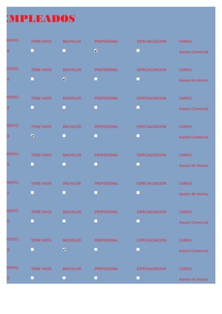 EMPLEADOS
ACIMIENTO:   TIENE HIJOS   BACHILLER   PROFESIONAL   ESPECIALIZACION   CARGO:

/1994                                                                  Asesor Comercial



ACIMIENTO:   TIENE HIJOS   BACHILLER   PROFESIONAL   ESPECIALIZACION   CARGO:

/1966                                                                  Asesor de Ventas



ACIMIENTO:   TIENE HIJOS   BACHILLER   PROFESIONAL   ESPECIALIZACION   CARGO:

/1989                                                                  Asesor Comercial



ACIMIENTO:   TIENE HIJOS   BACHILLER   PROFESIONAL   ESPECIALIZACION   CARGO:

/1989                                                                  Asesor Comercial



ACIMIENTO:   TIENE HIJOS   BACHILLER   PROFESIONAL   ESPECIALIZACION   CARGO:

/1979                                                                  Asesor de Ventas



ACIMIENTO:   TIENE HIJOS   BACHILLER   PROFESIONAL   ESPECIALIZACION   CARGO:

/1992                                                                  Asesor de Ventas



ACIMIENTO:   TIENE HIJOS   BACHILLER   PROFESIONAL   ESPECIALIZACION   CARGO:

/1985                                                                  Asesor Comercial



ACIMIENTO:   TIENE HIJOS   BACHILLER   PROFESIONAL   ESPECIALIZACION   CARGO:

/1979                                                                  Asesor Comercial



ACIMIENTO:   TIENE HIJOS   BACHILLER   PROFESIONAL   ESPECIALIZACION   CARGO:

/1989                                                                  Asesor de Ventas
 