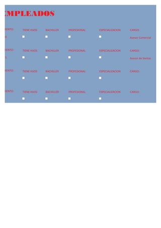 EMPLEADOS
ACIMIENTO:   TIENE HIJOS   BACHILLER   PROFESIONAL   ESPECIALIZACION   CARGO:

/1990                                                                  Asesor Comercial



ACIMIENTO:   TIENE HIJOS   BACHILLER   PROFESIONAL   ESPECIALIZACION   CARGO:

/1975                                                                  Asesor de Ventas



ACIMIENTO:   TIENE HIJOS   BACHILLER   PROFESIONAL   ESPECIALIZACION   CARGO:




ACIMIENTO:   TIENE HIJOS   BACHILLER   PROFESIONAL   ESPECIALIZACION   CARGO:
 