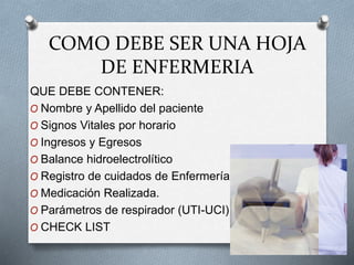 COMO DEBE SER UNA HOJA
DE ENFERMERIA
QUE DEBE CONTENER:
O Nombre y Apellido del paciente
O Signos Vitales por horario
O Ingresos y Egresos
O Balance hidroelectrolítico
O Registro de cuidados de Enfermería
O Medicación Realizada.
O Parámetros de respirador (UTI-UCI)
O CHECK LIST
 