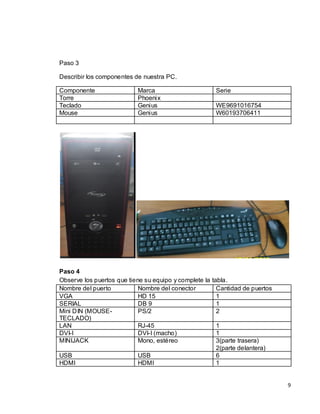 Paso 3

Describir los componentes de nuestra PC.

Componente                 Marca                       Serie
Torre                      Phoenix
Teclado                    Genius                      WE9691016754
Mouse                      Genius                      W60193706411




Paso 4
Observe los puertos que tiene su equipo y complete la tabla.
Nombre del puerto           Nombre del conector         Cantidad de puertos
VGA                         HD 15                       1
SERIAL                      DB 9                        1
Mini DIN (MOUSE-            PS/2                        2
TECLADO)
LAN                         RJ-45                       1
DVI-I                       DVI-I (macho)               1
MINIJACK                    Mono, estéreo               3(parte trasera)
                                                        2(parte delantera)
USB                         USB                         6
HDMI                        HDMI                        1


                                                                              9
 