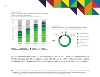 BELICE: CUENTA REGISTROS DE ADUANAS Y DEE COMO FUENTES DE INFORMACIÓN
MIPYME
Las MIPYMES representaron el 51.2% de las exp...