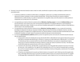 2. Promover la toma de decisiones basada en datos a todos los niveles, atendiendo los aspectos sociales, psicológicos y académicos de la
comunidad escolar.
• En términos académicos se enfatizó el análisis datos y su divulgación, aspecto que si se trabaja consistentemente ayuda a la
obtención de mejores resultados en notas y pruebas estandarizadas. Durante estas 30 semanas las maestras trabajaron
individualmente su análisis de datos, los cuales se representaron en una gráfica. Cada una de ellas observó un cambio positivo en
comparación con las notas de las 10 y 20 semanas.
 Los especialistas por materias ofrecieron asistencia técnica (Mentorias, Coaching y apoyo) en el área de Análisis de Datos para la
toma de decisiones. Se les mostró como crear una herramienta de tabulación en el programa MS Excel, la cual les facilitará la
tabulación y análisis de los datos. También a su vez, de forma inmediata, poder graficar los resultados y mantener el Data Wall de su
salón de clases lo más actualizado posible.
 Los espacilaistas por materia ofrecieron asistencia técnica (Mentorias, Coaching y apoyo) en el uso y manejo de herramientas
tecnológicas de adquisición de data por respuesta inmediata. Algunas de estas herramientas son Qwizdom, Scantron, Socrative,
Thatquiz.org, Kahoo.it y Google Forms ( Google Classroom), los cuales les facilitan la creación de pruebas estandarizadas para recibir
la tabulación inmediata y así poder mejorar los procesos de análisis de data para la toma de decisiones.
 En el área del aprovechamiento académico podemos concluir los siguientes puntos como áreas de crecimiento durante estos dos
años de implementación:
 Comparando los datos de la distribución de notas del año 2014-2015 vs 2015-2016 de manera general observamos que en el
2014-2015 en promedio hubo 63% de A,B,C y 37% de D y F mientras en el 2015-2016 hubo un 69% de A,B,C y un 31 % de D
y F indicando que hubo un aumento de 6% en las A,B,C del 2015-2016.Ahora si nos vamos en comparativa por materia
vemos que en la clase de matemática fue donde se observó un mayor por ciento en aumento en las A,B y C del 2015-2016
vs 2014-2015 donde este aumento fue de un 20 % más en el 2015-2016 .
 Durante las 20 y 30 semanas del 2015-2016 se puede observar que en 6to grado hubo aumento en las A, B y C en la clase
de ciencia de un 4%, español de un 7%, inglés de 2% y matemáticas de un 6 %. En el caso de 7mo grado hubo un aumento
de un 14 % en la clase de español y un 6 % en la clase de matemáticas mientras en 8vo grado un aumento de 2 % en español
y un 3% en matemática.
 Si hacemos una comparativa de la escuela Juan Ramón Jiménez vs la escuela Dr. José A. Dávila que este año el grado sexto
pasó a intermedia observamos que en la escuela Juan Ramón Jiménez el A,B y C en la clase de ciencia fue de 77 %, español
un 93%,ingles 90% y matemática 69 %. Mientras en la escuela Dr. José A. Dávila el A, B y C en la clase de ciencia fue 69 %,
 