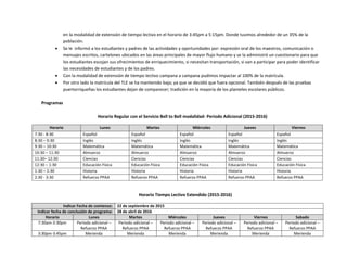 en la modalidad de extensión de tiempo lectivo en el horario de 3:45pm a 5:15pm. Donde tuvimos alrededor de un 35% de la
población.
 Se le informó a los estudiantes y padres de las actividades y oportunidades por: expresión oral de los maestros, comunicación o
mensajes escritos, cartelones ubicados en las áreas principales de mayor flujo humano y se la administró un cuestionario para que
los estudiantes escojan sus ofrecimientos de enriquecimiento, si necesitan transportación, si van a participar para poder identificar
las necesidades de estudiantes y de los padres.
 Con la modalidad de extensión de tiempo lectivo campana a campana pudimos impactar al 100% de la matrícula.
 Por otro lado la matrícula del TLE se ha mantenido baja; ya que se decidió que fuera opcional. También después de las pruebas
puertorriqueñas los estudiantes dejan de comparecer; tradición en la mayoría de los planteles escolares públicos.
Programas
Horario Regular con el Servicio Bell to Bell modalidad- Periodo Adicional (2015-2016)
Horario Lunes Martes Miércoles Jueves Viernes
7:30 - 8:30 Español Español Español Español Español
8:30 – 9:30 Inglés Inglés Inglés Inglés Inglés
9:30 – 10:30 Matemática Matemática Matemática Matemática Matemática
10:30 – 11:30 Almuerzo Almuerzo Almuerzo Almuerzo Almuerzo
11:30– 12:30 Ciencias Ciencias Ciencias Ciencias Ciencias
12:30 – 1:30 Educación Física Educación Física Educación Física Educación Física Educación Física
1:30 – 2:30 Historia Historia Historia Historia Historia
2:30 - 3:30 Refuerzo PPAA Refuerzo PPAA Refuerzo PPAA Refuerzo PPAA Refuerzo PPAA
Horario Tiempo Lectivo Extendido (2015-2016)
Indicar Fecha de comienzo: 22 de septiembre de 2015
Indicar fecha de conclusión de programa: 28 de abril de 2016
Horario Lunes Martes Miércoles Jueves Viernes Sabado
7:30am-3:30pm Periodo adicional –
Refuerzo PPAA
Periodo adicional –
Refuerzo PPAA
Periodo adicional –
Refuerzo PPAA
Periodo adicional –
Refuerzo PPAA
Periodo adicional –
Refuerzo PPAA
Periodo adicional –
Refuerzo PPAA
3:30pm-3:45pm Merienda Merienda Merienda Merienda Merienda Merienda
 