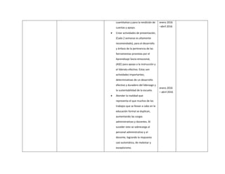 cuantitativo y para la rendición de
cuentas y apoyo.
 Crear actividades de presentación,
(Cada 2 semanas es altamente
recomendado), para el desarrollo
y énfasis de la pertinencia de las
herramientas provistas por el
Aprendizaje Socio-emocional,
(ASE) para apoyo a la instrucción y
el liderato efectivo. Estas son
actividades importantes;
determinativas de un desarrollo
efectivo y duradero del liderazgo y
la sustentabilidad de la escuela.
 Atender la realidad que
representa el que muchos de los
trabajos que se llevan a cabo en la
educación formal se duplican,
aumentando las cargas
administrativas y docentes. Al
suceder esto se sobrecarga al
personal administrativo y al
docente, logrando la respuesta
casi automática, de malestar y
escepticismo.
enero 2016
–abril 2016
enero 2016
– abril 2016
 
