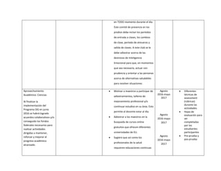 en TODO momento durante el día.
Este comité de presencia en los
predios debe incluir los períodos
de entrada a clases, los cambios
de clase, período de almuerzo y
salida de clases. A este club se le
debe adiestrar acerca de las
destrezas de Inteligencia
Emocional para que, en momentos
que sea necesario, actuar con
prudencia y orientar a las personas
acerca de alternativas saludables
para resolver situaciones
Aprovechamiento
Académico: Ciencias
Al finalizar la
implementación del
Programa SIG en junio
2016 se habrá logrado
acuerdos colaborativos y/o
conseguido los fondos
federales necesarios para
realizar actividades
dirigidas a mantener,
reforzar y mejorar el
progreso académico
alcanzado.
 Motivar a maestros a participar de
adiestramientos, talleres de
mejoramiento profesional y/o
continuar estudios en su área. Esto
permite al docente estar al día.
 Adiestrar a los maestros en la
busqueda de cursos online
gratuitos que ofrecen diferentes
universidades de EU.
 Sugiero que así como los
profesionales de la salud
requieren educaciones continuas
Agosto
2016-mayo
2017
Agosto
2016-mayo
2017
Agosto
2016-mayo
2017
 Diferentes
técnicas de
assessment
(rúbricas)
durante las
actividades
 Hojas de
evaluación para
ser
completadas
por los
estudiantes
participantes
 Pre-prueba y
pos-prueba
 