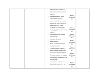obligatorias para mantener su
licencia, los maestros también lo
requieran.
 Integrar la estrategia PROCIC
sobre problematizacion y
concientizacion al momento de
presentar un tema en la clase no
importa cual sea el area de
estudio. Es una estrategia muy
efectiva y que dentro de la misma
está ECA.
 Ofrecer talleres a los maestros
sobre liderazgo.
 Iniciar club de ciencia.
 Revista científica.
 Revivir el huerto escolar con la
ayuda de los padres.
 Comprometer a los maestros a
realizar al menos una excursion
por semestre de Contacto Verde.
 Eliminar el exceso de uso de papel
fomentando el reciclaje dentro del
salon de clases.
 La importancia de la educacion
diferenciada en la ciencia y su
Agosto
2016-mayo
2017
Agosto
2016-mayo
2017
Agosto
2016-mayo
2017
Agosto
2016-mayo
2017
Agosto
2016-mayo
2017
Agosto
2016-mayo
2017
Agosto
2016-mayo
2017
 