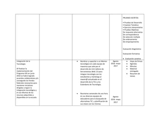 PRUEBAS ESCRITAS
• Pruebas de Desarrollo
• Examen Temático
• Ejercicio interpretativo
• Pruebas Objetivas
De respuesta alternativa
De correspondencia
De selección múltiple
De ordenamiento
De emparejamiento
Evaluación diagnóstica
Evaluación formativa
 Evaluación sanativa
Integración de la
Tecnología:
Al finalizar la
implementación del
Programa SIG en junio
2016 se habrá logrado
acuerdos colaborativos y/o
conseguido los fondos
federales necesarios para
mantener iniciativas
dirigidas a lograr la
integración tecnológica y
el uso efectivo de los
recursos adquiridos y
disponibles en la escuela.
 Nombrar y capacitar a un Mentor
tecnológico en cada equipo de
maestros que vele por el
desarrollo de mini talleres de
herramientas Web 2.0 para
integrar tecnología con los
estudiantes y mantenga al
maestr@ actualizado en el
desarrollo de la TICs y los
Estándares de Tecnología.
 Reuniones semanales de una hora
en sus diversos equipos de
educadores para la búsqueda de
alternativas TIC y planificación de
sus clases con las mismas.
Agosto
2016- mayo
2017
Agosto
2016- mayo
2017
 Hojas de firmas
 Agendas
 Minutas
 Material
entregado
 Resumen de
tareas
 