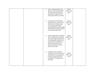 Crear u club de periodismo que
utilicen el centro de destreza del
SXXI como salón de redacción y
que adopten el blog escolar Los
colosos para publicar sus noticias.
 La utilización de las consolas de
juego Xbox Kinect existentes en la
escuela como enseñanza lúdica
con los grupos de educación
especial bridándole la oportunidad
al estúdiate de aprender jugando y
de una manera más activa.
 Solicitar colaboración a la Alcaldía
para el nombramiento de jóvenes
tutores que tengan conocimiento
en tecnología para colaborar en el
refuerzo de las estrategias TIC y
pueda brindar refuerzo cada
materia utilizando el cetro de
destreza como salón.
 Establecer horario y Maestros
encargados para el uso del Centro
de Destrezas S. XXI que garantice
el manejo y producción de los
estudiantes en la integración de
tecnología.
Agosto
2016- mayo
2017
Agosto
2016- mayo
2017
Agosto
2016- mayo
2017
Agosto
2016- mayo
2017
 