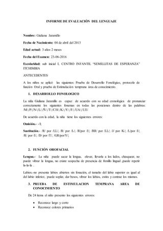 INFORME DE EVALUACIÓN DEL LENGUAJE
Nombre: Giuliana Jaramillo
Fecha de Nacimiento: 04 de abril del 2013
Edad actual: 3 años 2 meses
Fecha del Examen: 23-06-2016
Escolaridad: sub inicial I, CENTRO INFANTIL “SEMILLITAS DE ESPERANZA”
ITCHIMBIA
ANTECEDENTES
A los niños se aplicó las siguientes: Prueba de Desarrollo Fonológico, protocolo de
función Oral y prueba de Estimulación temprana área de conocimiento.
1. DESARROLLO FONOLOGICO
La niña Giuliana Jaramillo es capaz de acuerdo con su edad cronológica de pronunciar
correctamente los siguientes fonemas en todas las posiciones dentro de las palabras:
/M/;/P/;/N/;/L/;/Ñ/;/T/;/CH/;/K/;/Y/;/F/;/UA/;/UE/
De acuerdo con la edad, la niña tiene los siguientes errores:
Omisión.- -/l;
Sustitución.- /R/ por /LL/; /R/ por /L/; /R/por /I/; /RR/ por /LL/; /J/ por /K/; /L/por /I/;
/R/ por /I/; /D/ por /T/; /GR/por/Y/;
2. FUNCIÓN OROFACIAL
Lengua.- La niña puede sacar la lengua, elevar, llevarla a los lados, chasquear, no
puede vibrar la lengua, no existe sospecha de presencia de frenillo lingual ,puede repetir
la-la-la .
Labios.-no presenta labios abiertos sin fonación, el tamaño del labio superior es igual al
del labio inferior, puede soplar, dar besos, vibrar los labios, estira y contrae los mismos.
3. PRUEBA DE ESTIMULACION TEMPRANA AREA DE
CONOCIMIENTO
De 24 ítems el niño presento los siguientes errores:
 Reconoce largo y corto
 Reconoce colores primarios
 