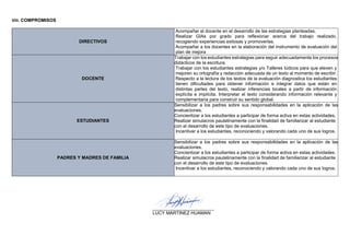 VIII. COMPROMISOS
DIRECTIVOS
Acompañar al docente en el desarrollo de las estrategias planteadas.
Realizar GIAs por grado para reflexionar acerca del trabajo realizado,
recogiendo experiencias exitosas y promoverlas.
Acompañar a los docentes en la elaboración del instrumento de evaluación del
plan de mejora
DOCENTE
Trabajar con los estudiantes estrategias para seguir adecuadamente los procesos
didácticos de la escritura.
Trabajar con los estudiantes estrategias y/o Talleres lúdicos para que eleven y
mejoren su ortografía y redacción adecuada de un texto al momento de escribir.
Respecto a la lectura de los textos de la evaluación diagnostica los estudiantes
tienen dificultades para obtener información e integrar datos que están en
distintas partes del texto, realizar inferencias locales a partir de información
explícita e implícita. Interpretar el texto considerando información relevante y
complementaria para construir su sentido global.
ESTUDIANTES
Sensibilizar a los padres sobre sus responsabilidades en la aplicación de las
evaluaciones.
Concientizar a los estudiantes a participar de forma activa en estas actividades.
Realizar simulacros paulatinamente con la finalidad de familiarizar al estudiante
con el desarrollo de este tipo de evaluaciones.
Incentivar a los estudiantes, reconociendo y valorando cada uno de sus logros.
PADRES Y MADRES DE FAMILIA
Sensibilizar a los padres sobre sus responsabilidades en la aplicación de las
evaluaciones.
Concientizar a los estudiantes a participar de forma activa en estas actividades.
Realizar simulacros paulatinamente con la finalidad de familiarizar al estudiante
con el desarrollo de este tipo de evaluaciones.
Incentivar a los estudiantes, reconociendo y valorando cada uno de sus logros.
LUCY MARTINEZ HUAMAN
 
