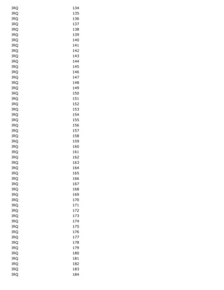 IRQ   134
IRQ   135
IRQ   136
IRQ   137
IRQ   138
IRQ   139
IRQ   140
IRQ   141
IRQ   142
IRQ   143
IRQ   144
IRQ   145
IRQ   146
IRQ   147
IRQ   148
IRQ   149
IRQ   150
IRQ   151
IRQ   152
IRQ   153
IRQ   154
IRQ   155
IRQ   156
IRQ   157
IRQ   158
IRQ   159
IRQ   160
IRQ   161
IRQ   162
IRQ   163
IRQ   164
IRQ   165
IRQ   166
IRQ   167
IRQ   168
IRQ   169
IRQ   170
IRQ   171
IRQ   172
IRQ   173
IRQ   174
IRQ   175
IRQ   176
IRQ   177
IRQ   178
IRQ   179
IRQ   180
IRQ   181
IRQ   182
IRQ   183
IRQ   184
 