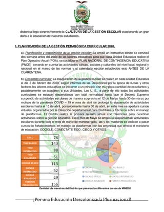 ¡Por una EducaciónDescolonizada Plurinacional!
distancia llega sorpresivamente la CLAUSURA DE LA GESTIÓN ESCOLAR ocasionando un gran
daño a la educación de nuestros estudiantes.
I. PLANIFICACIÓN DE LA GESTIÓN PEDAGÓGICACURRICULAR 2020.
a). Planificación y organización de la gestión escolar: Se emitió un instructivo donde se convocó
dos semana antes del inicio de las labores educativas para que cada Unidad Educativa realice el
Plan Operativo Anual (POA), se socializar el PLAN NACIONAL DE CONTINGENCIA EDUCATIVA
(PNCE) tomando en cuenta las actividades cívicas, sociales y culturales del nivel local, regional y
nacional en el marco de las normas y el calendario escolar establecido esto ANTES DE LA
CUARENTENA.
b). Desarrollo curricular: La inauguración de la gestión escolar se realizó en cada Unidad Educativa
el día 3 de febrero del 2020, según informes de las Direcciones por la época de lluvias y otros
factores las labores educativas se iniciaron a un principio con muy poca cantidad de estudiantes y
paulatinamente se acoplaron a sus Unidades. Las U. E., a partir de ello todas las actividades
curriculares se estaban desarrollando con total normalidad hasta que el Decreto Supremo
suspendio de actividades escolares de manera sorpresiva el 12 de Marzo hasta 30 de marzo por
motivos de la pandemia COVID – 19 el mes de abril se prolonga la suspensión de actividades
escolares hasta el 15 de abril, posteriormente hasta 30 de abril, en este mes se apertura cursos
virtuales organizados por la Dirección departamental para Distritales y Técnicos sobre el manejo
de plataformas. El Distrito realiza la primera reunión virtual con Directores para coordinar
actividades sobre la gestión educativa. En el mes de Mayo se amplía la suspensión de actividades
escolares durante todo el mes de mayo de manera rígida, las y los maestros se dedican a pasar
cursos de fortalecimientos en manejo de plataformas con las empresas que ofreció el ministerio
de educación: GOOGLE, CONÉCTATE TIGO, CISCO Y OTROS.
Cantidad de maestros del Distrito que pasaron los diferentes cursos de MINEDU
 