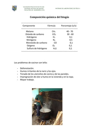 Universidad Nacional de Ancash 
“Santiago Antúnez de Mayolo” INFORME DE LABORATORIO DE FÍSICA I 
FACULTAD DE INGENIERÍA CIVIL 
Composición química del biogás 
------------------------------------------------------------------------------- 
Componente Fórmula Porcentaje (v/v) 
------------------------------------------------------------------------------- 
Metano CH4 40 - 70 
Dióxido de carbono CO2 30 - 60 
Hidrógeno H2 0,1 
Nitrógeno N2 0,5 
Monóxido de carbono CO 0,1 
Oxígeno O2 0,1 
Sulfuro de hidrógeno H2S 0,1 
------------------------------------------------------------------------------- 
Los problemas de cocinar con leña: 
- Deforestación. 
- Humos irritantes de la nariz y los ojos. 
- Tiznado de los utensilios de cocina y de las paredes. 
- Impregnación de olor a humo en la vivienda y en la ropa. 
- Mayor trabajo. 
 