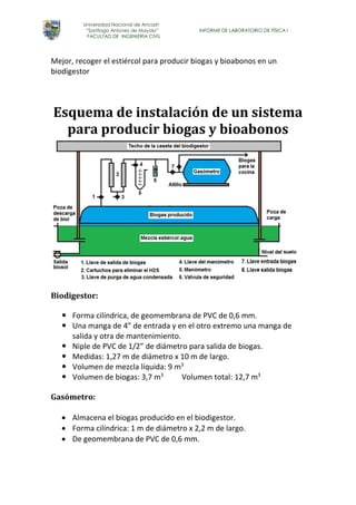 Universidad Nacional de Ancash 
“Santiago Antúnez de Mayolo” INFORME DE LABORATORIO DE FÍSICA I 
FACULTAD DE INGENIERÍA CIVIL 
Mejor, recoger el estiércol para producir biogas y bioabonos en un 
biodigestor 
Esquema de instalación de un sistema 
para producir biogas y bioabonos 
Biodigestor: 
 Forma cilíndrica, de geomembrana de PVC de 0,6 mm. 
 Una manga de 4” de entrada y en el otro extremo una manga de 
salida y otra de mantenimiento. 
 Niple de PVC de 1/2” de diámetro para salida de biogas. 
 Medidas: 1,27 m de diámetro x 10 m de largo. 
 Volumen de mezcla líquida: 9 m3 
 Volumen de biogas: 3,7 m3 Volumen total: 12,7 m3 
Gasómetro: 
 Almacena el biogas producido en el biodigestor. 
 Forma cilíndrica: 1 m de diámetro x 2,2 m de largo. 
 De geomembrana de PVC de 0,6 mm. 
 