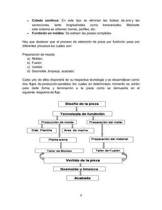 8
 Colada continua: En este tipo se eliminan las bolsas de aire y las
secreciones, tanto longitudinales como transversales. Mediante
este sistema se obtienen barras, perfiles, etc.
 Fundición en moldes: Se extraen las piezas completas.
Hay que destacar que el proceso de obtención de pieza por fundición pasa por
diferentes procesos los cuales son:
Preparación de mezcla
a) Moldeo
b) Fusión
c) Vertido
d) Desmolde ,limpieza, acabado
Cada uno de ellos dispondrá de su respectiva tecnología y se desarrollaran como
dos flujos de producción paralelos los cuales en determinado momento se unirán
para darle forma y terminación a la pieza como se demuestra en el
siguiente diagrama de flujo.
 