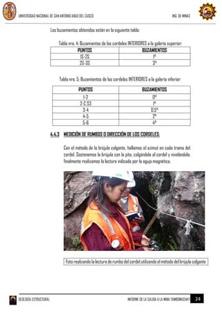 UNIVERSIDAD NACIONAL DE SAN ANTONIO ABAD DEL CUSCO ING. DE MINAS
GEOLOGÍA ESTRUCTURAL INFORME DE LA SALIDA A LA MINA TAMBOMACHAY 24
Los buzamientos obtenidos están en la siguiente tabla:
Tabla nro. 4: Buzamientos de los cordeles INTERIORES a la galería superior:
PUNTOS BUZAMIENTOS
1S-2S 1°
2S-3S 3°
Tabla nro. 5: Buzamientos de los cordeles INTERIORES a la galería inferior:
4.4.3 MEDICIÓN DE RUMBOS O DIRECCIÓN DE LOS CORDELES:
Con el método de la brújula colgante, hallamos el azimut en cada tramo del
cordel. Sostenemos la brújula con la pita, colgándola al cordel y nivelándola;
finalmente realizamos la lectura indicada por la aguja magnética.
Foto realizando la lectura de rumbodelcordelutilizandoelmétododelbrújula colgante
PUNTOS BUZAMIENTOS
1-2 O°
2-C S3 1°
3-4 0.5°
4-5 2°
5-6 4°
 