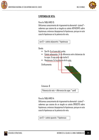 UNIVERSIDAD NACIONAL DE SAN ANTONIO ABAD DEL CUSCO ING. DE MINAS
GEOLOGÍA ESTRUCTURAL INFORME DE LA SALIDA A LA MINA TAMBOMACHAY 35
$ POTENCIA DE VETA:
Para la TABLA NRO 13:
Utilizamos conocimiento de trigonometría elemental- ¿cómo? –
sabemos que coseno de un ángulo es cateto ADYACENTE sobre
hipotenusa, entonces despejamos la hipotenusa, porque en este
caso la hipotenusa es la potencia de veta.
sen & = cateto adyacente / hipotenusa
Donde:
 Sen &= Es el seno del rumbo.
 Cateto adyacente= Es la diferencia entre distancias de
la cajas. (l caja piso-caja techo l)
 Hipotenusa: Es la potencia de la veta.
Gráficamente:
Entonces: $
Potencia de veta = diferencia de cajas * sen&
Para la TABLA NRO 14:
Utilizamos conocimiento de trigonometría elemental- ¿cómo? –
sabemos que coseno de un ángulo es cateto OPUESTO sobre
hipotenusa, entonces despejamos la hipotenusa, porque en este
caso la hipotenusa es la potencia de veta.
sen & = cateto opuesto / hipotenusa
 