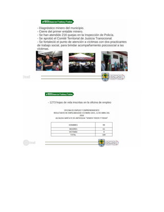 Informe de  gestión 100 días