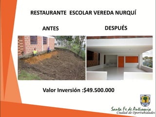 RESTAURANTE ESCOLAR VEREDA NURQUÍ
Valor Inversión :$49.500.000
ANTES DESPUÉS
 