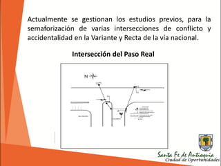 Actualmente se gestionan los estudios previos, para la
semaforización de varias intersecciones de conflicto y
accidentalidad en la Variante y Recta de la vía nacional.
Intersección del Paso Real
 