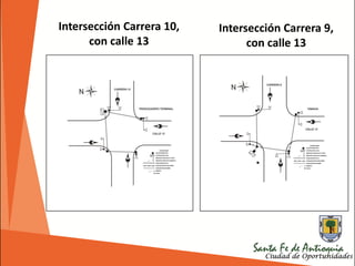 Intersección Carrera 10,
con calle 13
Intersección Carrera 9,
con calle 13
 