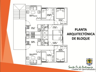 PLANTA
ARQUITECTÓNICA
DE BLOQUE
 