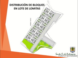 DISTRIBUCIÓN DE BLOQUES
EN LOTE DE LOMITAS
 