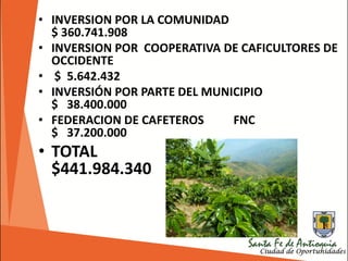 • INVERSION POR LA COMUNIDAD
$ 360.741.908
• INVERSION POR COOPERATIVA DE CAFICULTORES DE
OCCIDENTE
• $ 5.642.432
• INVERSIÓN POR PARTE DEL MUNICIPIO
$ 38.400.000
• FEDERACION DE CAFETEROS FNC
$ 37.200.000
• TOTAL
$441.984.340
 
