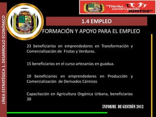 LÍNEA ESTRATÉGICA 1. DESARROLLO ECONÓMICO



                                                                           1.4 EMPLEO
                                                    FORMACIÓN Y APOYO PARA EL EMPLEO

                                            23 beneficiarios en emprendedores en Transformación y
                                            Comercialización de Frutas y Verduras.

                                            15 beneficiarios en el curso artesanías en guadua.

                                            10 beneficiarios en emprendedores en Producción y
                                            Comercialización de Derivados Cárnicos

                                            Capacitación en Agricultura Orgánica Urbana, beneficiarios
                                            30
 