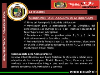 LÍNEA ESTRATÉGICA 2. DESARROLLO SOCIAL

                                                          2.1 EDUCACIÓN

                                                          MEJORAMIENTO DE LA CALIDAD DE LA EDUCACIÓN
                                                       Firma del Pacto por la Calidad de la Educación
                                                       Movilización para la participación en las Olimpiadas del
                                                      conocimiento, 115 alumnos de 10 y 11! inscritos y ocupando el
                                                      tercer lugar a nivel Subregional.
                                                       Cobertura en 100% en pruebas saber 3 , 5 y 9 de las
                                                      instituciones y centros Educativos rurales.
                                                       Presentación de Pruebas Saber 11 de 79 alumnos, alcanzando
                                                      en una de las instituciones educativas el nivel ALTO, las demás se
                                                      mantuvieron el nivel medio.

                                         Hacemos parte de la Alianza suroeste
                                         Iniciativa interinstitucional que busca fortalecer la eficiencia y calidad de la
                                         educación de los municipios: Titiribí, Támesis, Tarso, Venecia y Jericó,
                                         mediante una intervención integral que involucra los tres niveles del
                                         servicio educativo: aula, institucional y contexto
 