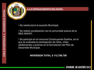 2.2.4 FORTALECIMIENTO RED RAFATI.
LÍNEA ESTRATÉGICA 2. DESARROLLO SOCIAL




                                         • Se reestructuró el acuerdo Municipal.

                                         • Se realizó socialización con la comunidad acerca de la
                                         RED RAFATI.

                                         • Se participó en el concurso Construyendo Sueños, en el
                                         que se evaluaba la participación de niños, niñas,
                                         adolescentes y jóvenes en la formulación del Plan de
                                         Desarrollo Municipal.


                                                    INVERSION TOTAL $ 112,796,700
 
