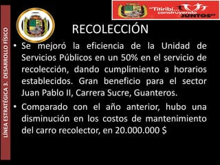 RECOLECCIÓN
LÍNEA ESTRATÉGICA 3. DESARROLLO FÍSICO




                                         • Se mejoró la eficiencia de la Unidad de
                                           Servicios Públicos en un 50% en el servicio de
                                           recolección, dando cumplimiento a horarios
                                           establecidos. Gran beneficio para el sector
                                           Juan Pablo II, Carrera Sucre, Guanteros.
                                         • Comparado con el año anterior, hubo una
                                           disminución en los costos de mantenimiento
                                           del carro recolector, en 20.000.000 $
 