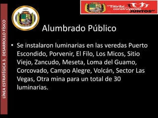 LÍNEA ESTRATÉGICA 3. DESARROLLO FÍSICO




                                                   Alumbrado Público
                                         • Se instalaron luminarias en las veredas Puerto
                                           Escondido, Porvenir, El Filo, Los Micos, Sitio
                                           Viejo, Zancudo, Meseta, Loma del Guamo,
                                           Corcovado, Campo Alegre, Volcán, Sector Las
                                           Vegas, Otra mina para un total de 30
                                           luminarias.
 