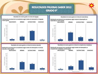 Informe de gestion 2013