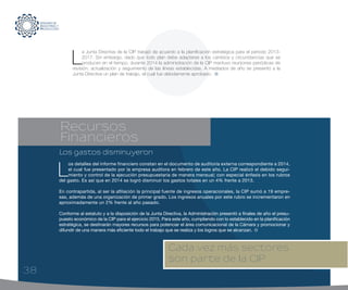 38
Los gastos disminuyeron
L
os detalles del informe financiero constan en el documento de auditoría externa correspondiente a 2014,
el cual fue presentado por la empresa auditora en febrero de este año. La CIP realizó el debido segui-
miento y control de la ejecución presupuestaria de manera mensual; con especial énfasis en los rubros
del gasto. Es así que en 2014 se logró disminuir los gastos totales en un 4% frente a 2013.
En contrapartida, al ser la afiliación la principal fuente de ingresos operacionales, la CIP sumó a 19 empre-
sas, además de una organización de primer grado. Los ingresos anuales por este rubro se incrementaron en
aproximadamente un 2% frente al año pasado.
Conforme al estatuto y a la disposición de la Junta Directiva, la Administración presentó a finales de año el presu-
puesto económico de la CIP para el ejercicio 2015. Para este año, cumpliendo con lo establecido en la planificación
estratégica, se destinarán mayores recursos para potenciar el área comunicacional de la Cámara y promocionar y
difundir de una manera más eficiente todo el trabajo que se realiza y los logros que se alcanzan.
L
a Junta Directiva de la CIP trabajó de acuerdo a la planificación estratégica para el período 2013-
2017. Sin embargo, dado que todo plan debe adaptarse a los cambios y circunstancias que se
producen en el tiempo, durante 2014 la administración de la CIP mantuvo reuniones periódicas de
revisión, actualización y seguimiento de las líneas establecidas. A mediados de año se presentó a la
Junta Directiva un plan de trabajo, el cual fue debidamente aprobado.
Recursos
Financieros
38
Cada vez más sectores
son parte de la CIP
 