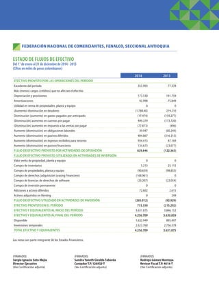 Las notas son parte integrante de los Estados Financieros.
(FIRMADO)
Sergio Ignacio Soto Mejía
Director Ejecutivo
(Ver Certificación adjunta)
(FIRMADO)
Sandra Yaneth Giraldo Taborda
Contador T.P. 126933-T
(Ver Certificación adjunta)
(FIRMADO)
Rodrigo Gómez Montoya
Revisor Fiscal T.P. 4616-T
(Ver Certificación adjunta)
FEDERACIÓN NACIONAL DE COMERCIANTES, FENALCO, SECCIONAL ANTIOQUIA
ESTADO DE FLUJOS DE EFECTIVO
Del 1° de enero al 31 de diciembre de 2014 - 2013
(Cifras en miles de pesos colombianos)
  2014 2013
EFECTIVO PROVISTO POR LAS OPERACIONES DEL PERÍODO    
Excedente del período 353.993 77.378
Más (menos) cargos (créditos) que no afectan el efectivo  
Depreciación y provisiones 173.530 191.759
Amortizaciones 92.998 75.849
Utilidad en venta de propiedades, planta y equipo 0 0
(Aumento) disminución en deudores (1.788.40) 219.210
Disminución (aumento) en gastos pagados por anticipado (17.474) (159.277)
(Disminución) aumento en cuentas por pagar 499.379 (173.720)
(Disminución) aumento en impuesto a las ventas por pagar (77.873) (496)
Aumento (disminución) en obligaciones laborales 39.947 (60.244)
Aumento (disminución) en pasivos diferidos 484.667 (316.313)
Aumento (disminución) en ingresos recibidos para terceros 934.413 47.169
Aumento (disminución) en pasivos financieros 134.673 (23.677)
FLUJO DE EFECTIVO PROVISTO POR ACTIVIDADES DE OPERACIÓN 829.846 (122.363)
FLUJO DE EFECTIVO PROVISTO (UTILIZADO) EN ACTIVIDADES DE INVERSIÓN:    
Valor venta de propiedad, planta y equipo 0 0
Compra de inventarios 5.213 25.115
Compra de propiedades, planta y equipo (90.659) (98.855)
Compra de derechos (adquisición Leasing Financiero) (168.961) 0
Compra de licencias de derechos de software (23.207) (22.054)
Compra de inversión permanente 0 0
Adiciones a activos diferidos 72.602 2.615
Activos adquiridos en Renting 0 249
FLUJO DE EFECTIVO UTILIZADO EN ACTIVIDADES DE INVERSIÓN (205.012) (92.929)
EFECTIVO PROVISTO EN EL PERÍODO 733.350 (215.292)
EFECTIVO Y EQUIVALENTES AL INICIO DEL PERÍODO 3.631.875 3.846.152
EFECTIVO Y EQUIVALENTES AL FINAL DEL PERÍODO 4.256.709 3.630.859
Disponible 1.632.949 895.497
Inversiones temporales 2.623.760 2.736.378
TOTAL EFECTIVO Y EQUIVALENTES 4.256.709 3.631.875
 