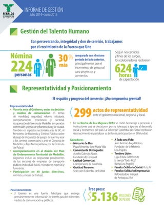 INFORME DE GESTIÓN
Julio 2014 • Junio 2015
Gestión delTalento Humano
Con perseverancia, integridad y don de servicio, trabajamos
por el crecimiento de la Fuerza que Une
Elrespaldoyprogresodelcomercio: ¡Uncompromisogremial!
Posicionamiento
•	 El Gremio es una fuente fidedigna que entrega
permanentemente información de interés para los diferentes
medios de comunicación y públicos.
comparado con el mismo
período del año anterior,
principalmente por el
incremento de personal
para proyectos y
convenios.
Nómina
personas
224 624
30%
más
horas
Representatividad y Posicionamiento
299
5.136
actosderepresentatividad
ante el gobierno nacional, regional y local.
Representatividad
•	 Vocería ante el Gobierno, entes de decisión
y medios de comunicación en temas
de movilidad, seguridad, reforma tributaria,
comportamiento económico y sectorial,
recuperación del centro de Medellín, temporadas
comercialesytemasdeinfraestructuraydeciudad.
También en aspectos sectoriales ante la SIC, el
Ministerio de Hacienda y Crédito Público sobre
elpagodeimpuestosdejuegosdesuerteyazar
a los centros comerciales y ante el Concejo de
Medellín y Área Metropolitana por la Cicloruta
de Palacé.
•	 Acompañamiento en el diseño del Plan
de Ordenamiento Territorial de Medellín.
Logramos incluir las propuestas provenientes
de los sectores de empresas de transporte
público individual (taxis), transporte especial y
funerarias.
•	 Participación en 40 juntas directivas,
comités y mesas de trabajo.
$ MILLONES
DEPESOS
Free press:
•	 En La Noche de los Mejores 2014 se rindió homenaje a personas e
instituciones que se destacaron por su liderazgo y aportes al desarrollo
social y económico del país. La Selección Colombia de Fútbol recibió un
reconocimiento especial por su brillante participación en El Mundial.
Ganadores
•	 Mercurio de Oro:
	 Plaza Minorista José MaríaVilla
•	 Comerciante Distinguido:
	 Aurelio Galindo Alzate,
	 Fundador de Ferrosvel
•	 Lealtad Comercial:
	 Coimpresores de Colombia
•	 Gratitud Perenne:
	 Selección Colombia de Fútbol
•	 AToda unaVida:
	 JuanAntonioÁngelBotero,
	 Fundador delaPeletería
LosÁngeles
•	 Tendero Líder:
	 Ligia Estela Gil Pérez de
	 la tienda“Todo Rico”
	 Barrio Los Ángeles
•	 Fenalco Solidario Social: Ruta N
•	 Fenalco Solidario Empresarial:
	 Reforestadora Integral
	 de Antioquia, RIA
Según necesidades
y fines de los cargos,
los colaboradores recibieron
de capacitación.
 