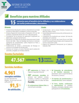 INFORME DE GESTIÓN
Julio 2014 • Junio 2015
ServiciosJurídicos
•	67 reglamentos de Trabajo y de
Higiene y Seguridad Industrial.
•	407 solicitudes atendidas de
personas que pidieron conocer,
actualizar o rectificar la información
que de ellos está en la Base de Datos
Procrédito.
•	 81 reclamaciones Habeas Data vía
internet fueron atendidas.
•	60 búsquedas de antecedentes
y 60 trámites marcarios se
presentaron ante la Superintendencia
de Industria y Comercio.
•	 10 trámites de transformación y
creación de S.A.S. fueron realizados.
•	10 foros, charlas, conferencias
y capacitaciones en temáticas
tributarias, comerciales y laborales con la
participaciónde1.313 asistentes.
EventosSectoriales
47.567 13
4.961
91,5
asistentes a eventos
realizados
Oriente
•	 Fortalecimiento del pequeño comercio y desarrollo de la actividad
sectorial con floricultores, inmobiliarios y centros comerciales.
•	 Simposio Regional de Comerciantes y Empresarios 2014 con 360
asistentes y Expotiendas Oriente 2015 con 1.200 participantes.
•	 Consolidación de los procesos de capacitación empresarial con
diplomados y programas de formación.
•	 Participación en la Mesa de Articulación Interinstitucional, Comité
Técnico del SENA, Mesa de Movilidad del Oriente, la Comisión
Subregional de Competitividad, Cadena Regional de Flores y
Follajes y Comité de Turismo.
•	Fortalecimiento de tiendas y minimercados de Rionegro en
convenio con la Alcaldia de este Municipio.
•	 Convenio con Cornare y el sector Floricultor para la producción
sostenible y amigable con el medio ambiente.
Urabá
•	 Fortalecimiento de los sectores Ferretero, Funerario y la
Mesa de Crédito y Cartera.
•	 Feria de Materiales para la Construcción y la Decoración con
1.500 asistentes.
•	 6 programas de actualización que sumaron 166 horas de
intensidad y 261 asistentes.
•	 Participación en reuniones del Comité Técnico del SENA,
Comité Universidad Empresa Estado y de la Corporación de
Turismo Urabá Darién Caribe.
• Proyecto de Cooperación Internacional con el Gobierno
Holandés, PUM.
de satisfacción.
conceptos emitidos
sin costo adicional a los
Afiliados. Servicio que tuvo una
calificación del
%
15 convenios para el beneficio de los Afiliados y sus colaboradores
con tarifas preferenciales y descuentos.
Beneficios para nuestros Afiliados
 