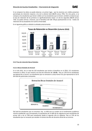 Dirección de Asuntos Estudiantiles – Vicerrectoría de Integración DDDAAAEEE
10
Si se comparan los datos se puede observar, en primer lugar, que los alumnos con crédito presentan
porcentajes de retención mayores a los de la cohorte total (88,9% versus 79%). Por otra parte, si se
compara a los estudiantes que tienen crédito con los estudiantes que no tienen, también se observa que
la tasa de retención de los primeros es significativamente mayor a la de los segundos (88,9% versus
72%). Se podría afirmar, entonces, que el beneficio del CAE influye positivamente en los niveles de
retención de los estudiantes de nuestra Universidad.
En el siguiente gráfico se detalla lo señalado anteriormente:
II.2.2 Tasa de retención Becas Estatales
II.2.2.1 Becas Estatales de Arancel
En el año 2011, de un total de 210 estudiantes que tenían el beneficio en el 2010, 171 estudiantes
renovaron su Beca, lo que muestra una tasa de retención del 81.4%. Hay un 2,3% de los estudiantes
que egresó de su carrera. Los estudiantes que no renovaron su beca fueron 34, que representan el 16 %
del total de potenciales renovantes.
Del total de estudiantes que no renuevan, hay un 46% que no cumple con el rendimiento académico
mínimo establecido, que corresponde a la aprobación de un 60% de las asignaturas para estudiantes de
primer año y de un 70% para estudiantes desde el segundo año en adelante. Hay un 21% de los
estudiantes que no renuevan por exceder el número de años de duración oficial de sus carreras.
Tasas de Retención vs Deserción (Cohorte 2010)
 