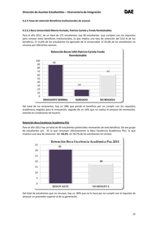 Dirección de Asuntos Estudiantiles – Vicerrectoría de Integración DDDAAAEEE
12
II.2.3 Tasas de retención Beneficios Institucionales de arancel.
II.2.3.1 Beca Universidad Alberto Hurtado, Patricio Cariola y Fondo Rembolsables
Para el año 2011, de un total de 171 estudiantes, hay 90 estudiantes que cumplen con los requisitos
para renovar estos beneficios institucionales, lo que implica una tasa de retención del 52,6 % de los
beneficios. El 11,6% de los estudiantes ha egresado de la Universidad. El 35,6% de los estudiantes no
renueva por diferentes razones.
Del total de no renovantes, hay un 38% que pierde el beneficio por no cumplir con los requisitos
académicos exigidos para la renovación; seguido de un 16% que no realiza el proceso de renovación,
estando en condiciones de hacerlo.
Retención Beca Excelencia Académica PSU
Para el año 2011 hay un total de 49 estudiantes potenciales renovantes de este beneficio. De ese grupo
de estudiantes son 32 lo que renuevan efectivamente la Beca Excelencia Académica PSU, lo que
muestra una tasa de retención del 63,3%. Un 36,7% de los estudiantes no renovó.
Del total de estudiantes que no renueva, hay un 89% que no lo hace por no cumplir con el requisito de
alcanzar un promedio superior al de su generación.
 