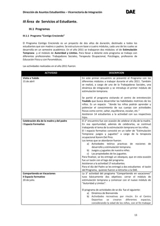 Dirección de Asuntos Estudiantiles – Vicerrectoría de Integración DDDAAAEEE
13
III Área de Servicios al Estudiante.
III.1 Programas
III.1.1 Programa “Contigo Creciendo”
El Programa Contigo Creciendo es un proyecto de dos años de duración, destinado a todos los
estudiantes que son madres o padres. Se estructura en base a cuatro módulos, cada uno de los cuales se
desarrolla en un semestre académico. En el año 2011 se trabajaron dos módulos: el de Estimulación
Temprana y el módulo de Autoridad y Límites. Para llevar a delante este programa se trabajo con
diferentes profesionales: Trabajadores Sociales, Terapeuta Ocupacional, Psicólogos, profesores de
Educación Física y con Paramédicos.
Las actividades realizadas en el año 2011 fueron:
ACTIVIDAD DESCRIPCION
Visita a Yukids
15 de abril
En este primer encuentro se presentó el Programa con los
diferentes módulos a trabajar durante el año 2011. También
se realizó, a cargo de una de la Trabajadoras Sociales, una
dinámica de integración y se introdujo el primer módulo de
estimulación temprana.
Se partió el programa visitando el centro de entretención
Youkids que busca desarrollar las habilidades motrices de los
niños. Es un espacio “donde los niños podrán aprender y
potenciar el conocimiento de sus cuerpo con actividades
físicas como correr, saltar, equilibrarse, escalar, etc.”
Asistieron 14 estudiantes a la actividad con sus respectivos
hijos.
Celebración día de la madre y del padre
I Espacio Formativo
El 2° encuentro fue con ocasión de celebrar el día de la madre.
En esa oportunidad, además de celebrarlas, se continuó
trabajando el tema de la estimulación temprana en los niños.
El I espacio formativo consistió en un taller de “Estimulación
Temprana: juegos y juguetes” a cargo de la terapeuta
ocupacional Karem Del Pino.
Los temas que se abordaron fueron:
a) Actividades teórico practicas de nociones de
desarrollo y estimulación temprana.
b) Juegos y juguetes de nuestra niñez.
c) Las propiedades de los juguetes.
Para finalizar, se les entregó un obsequio, que en esta ocasión
fue un tazón con el logo del programa.
Asistieron a la actividad 17 estudiantes.
Para el día del Padre se les entregó a dos estudiantes el tazón
del Programa, quienes fueron a retirarlos a la DAE.
Compartiendo en Vacaciones
II Espacio formativo
20 de julio.
La 3° actividad del programa “Compartiendo en vacaciones”
tuvo básicamente dos objetivos: cerrar el módulo de
estimulación temprana y comenzar con el nuevo módulo de
“Autoridad y Límites”.
El programa de actividades de se día fue el siguiente:
a) Dinámica de Bienvenida
b) Actividades recreativas por rincón. En el Centro
Deportivo se crearon diferentes espacios,
considerando la edad de los niños, con el fin trabajar
 