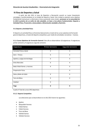 Dirección de Asuntos Estudiantiles – Vicerrectoría de Integración DDDAAAEEE
26
IV Área de Deportes y Salud
A partir del año 2011 el área de Deportes y Recreación asumió un nuevo lineamiento
estratégico, transformándose en la Unidad de Deporte y Salud. Esta Unidad se planteó como objetivo
fundamental restructurar y reformular el área asumiendo como misión: promover en la comunidad de
la UAH la práctica de un estilo de vida saludable, en base a tres pilares fundamentales: Deporte y
Actividad Física, Prevención y Autocuidado y Alimentación saludable y Nutrición.
IV.1 Deporte y Actividad Física
El deporte y la actividad física se fomentan básicamente a través de los cursos optativos de formación
general deportivos, a través del deporte competitivo y por medio de actividades recreativas – masivas.
V.1.1 Cursos Optativos de Formación General: Este año se desarrollaron 18 asignaturas: 9 asignaturas
primer semestre y 9 asignaturas segundo semestre:
Asignatura Primer Semestre Segundo Semestre
Actividad Física y Salud X X
Aero – Fitness X X
Ajedrez y Juegos de Estrategia X X
Artes Marciales X X
Baby Fútbol Damas y Varones X X
Preparación Física X
Salsa y Bailes de Salón X X
Tenis de Mesa X X
Voleibol X
Yoga X X
Cuadro 9 Total de cursos OFG deportivos
IV.1.2 Deporte Competitivo
Las selecciones que se desarrollaron en el año 2011 fueron las siguientes:
 Ajedrez
 Básquetbol Varones
 Fútbol Damas
 Fútbol Varones
 Tenis de Mesa
 Vóleibol Damas
 Vóleibol Varones
 